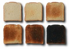carbohydrates-dextrinization-ifst